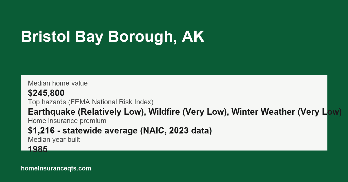 Key home insurance figures for Bristol Bay Borough, AK
