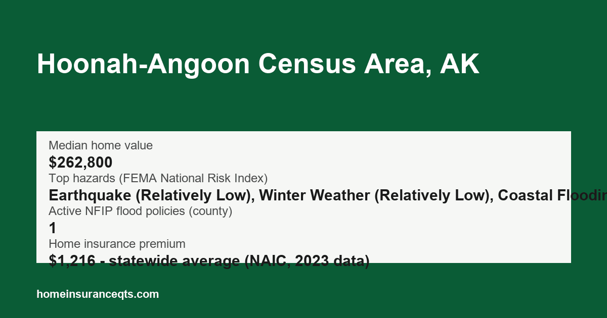 Key home insurance figures for Hoonah-Angoon Census Area, AK