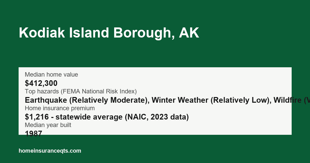 Key home insurance figures for Kodiak Island Borough, AK