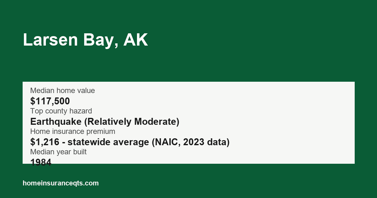 Key home insurance figures for Larsen Bay, AK