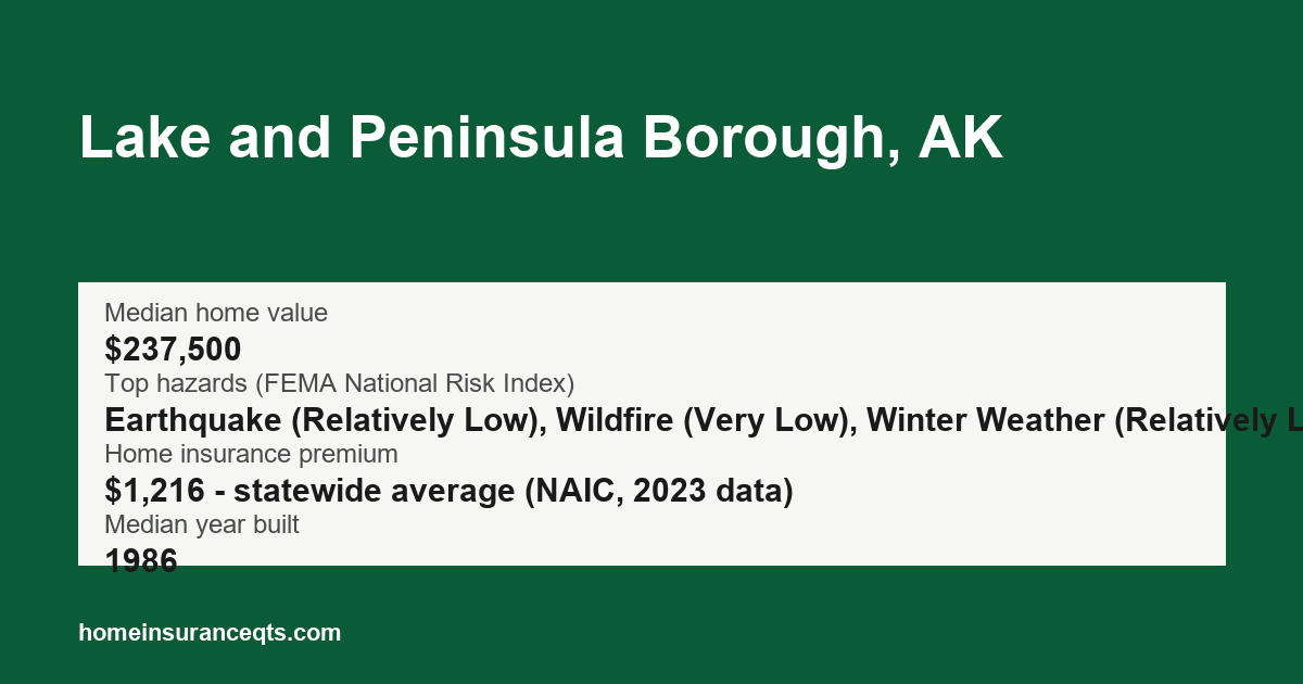 Key home insurance figures for Lake and Peninsula Borough, AK