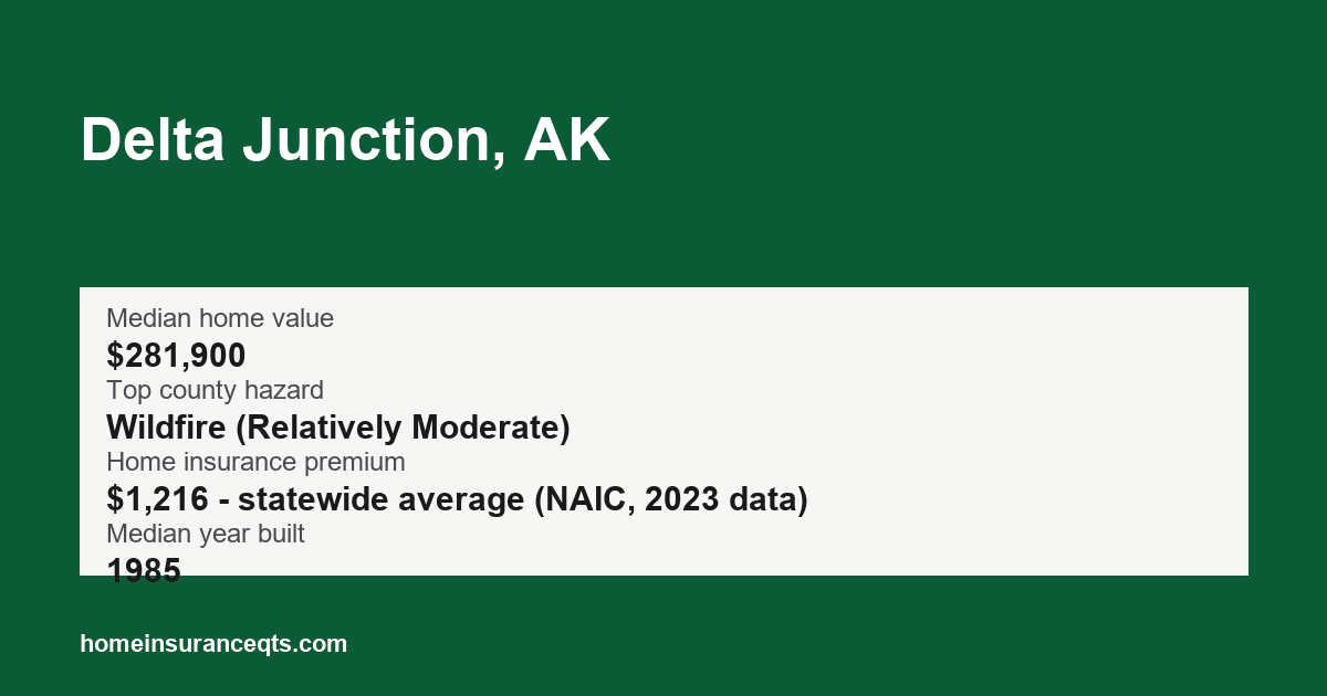 Key home insurance figures for Delta Junction, AK