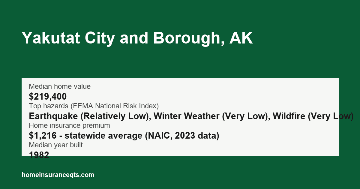 Key home insurance figures for Yakutat City and Borough, AK