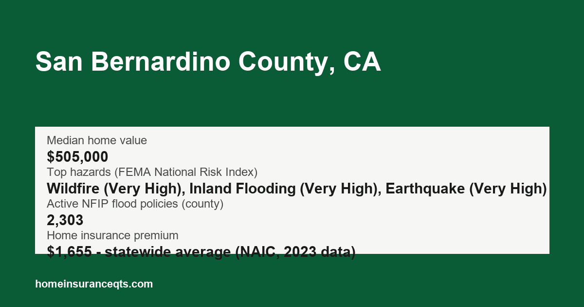 Key home insurance figures for San Bernardino County, CA