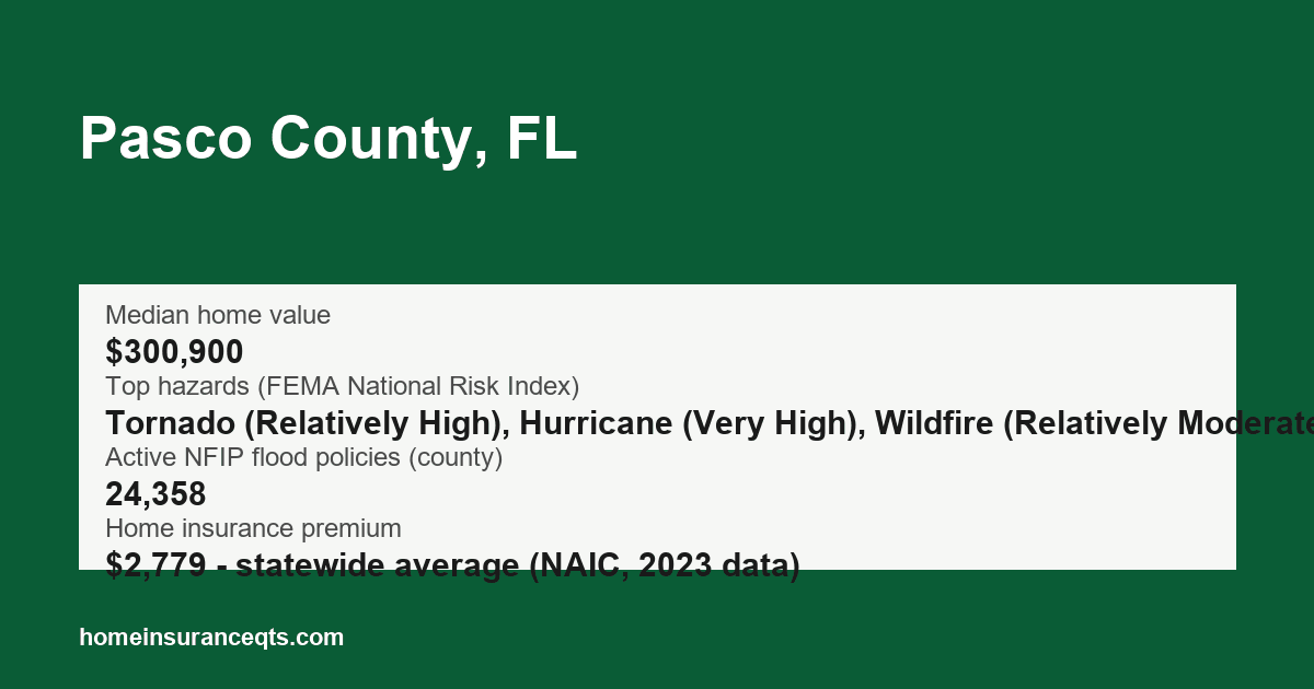 Key home insurance figures for Pasco County, FL