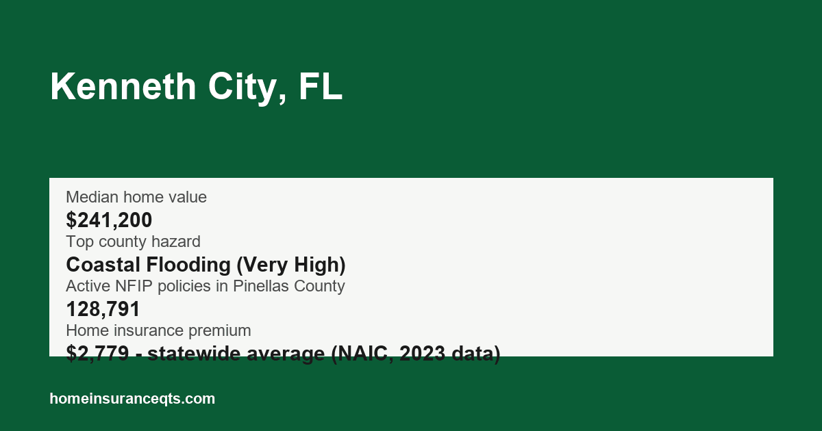 Key home insurance figures for Kenneth City, FL