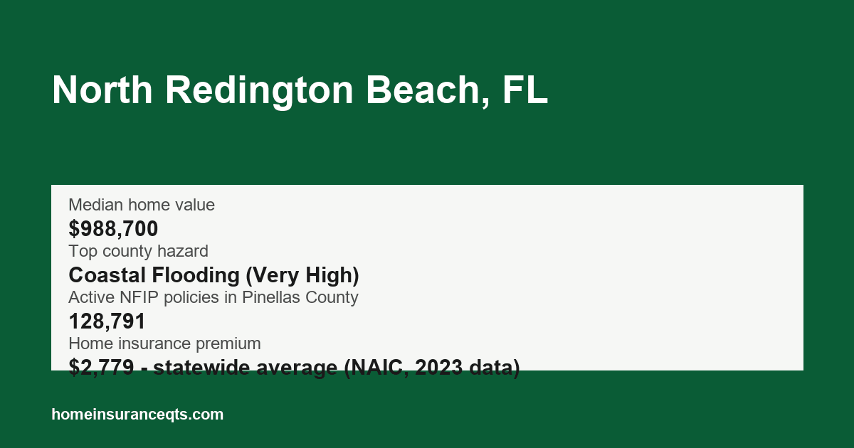 Key home insurance figures for North Redington Beach, FL