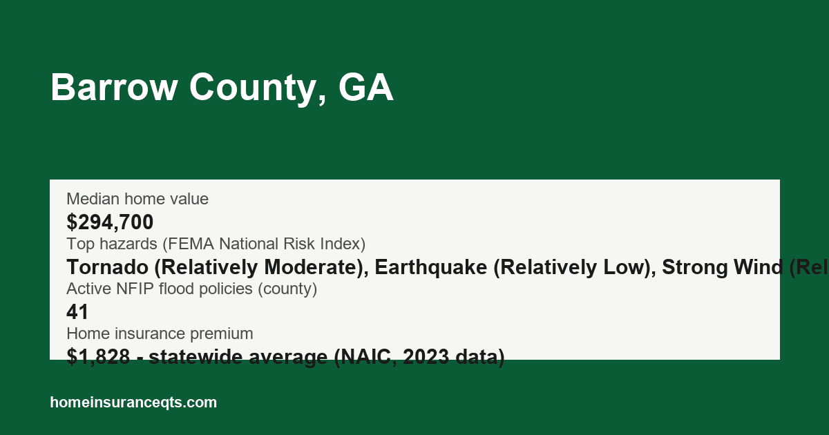 Key home insurance figures for Barrow County, GA