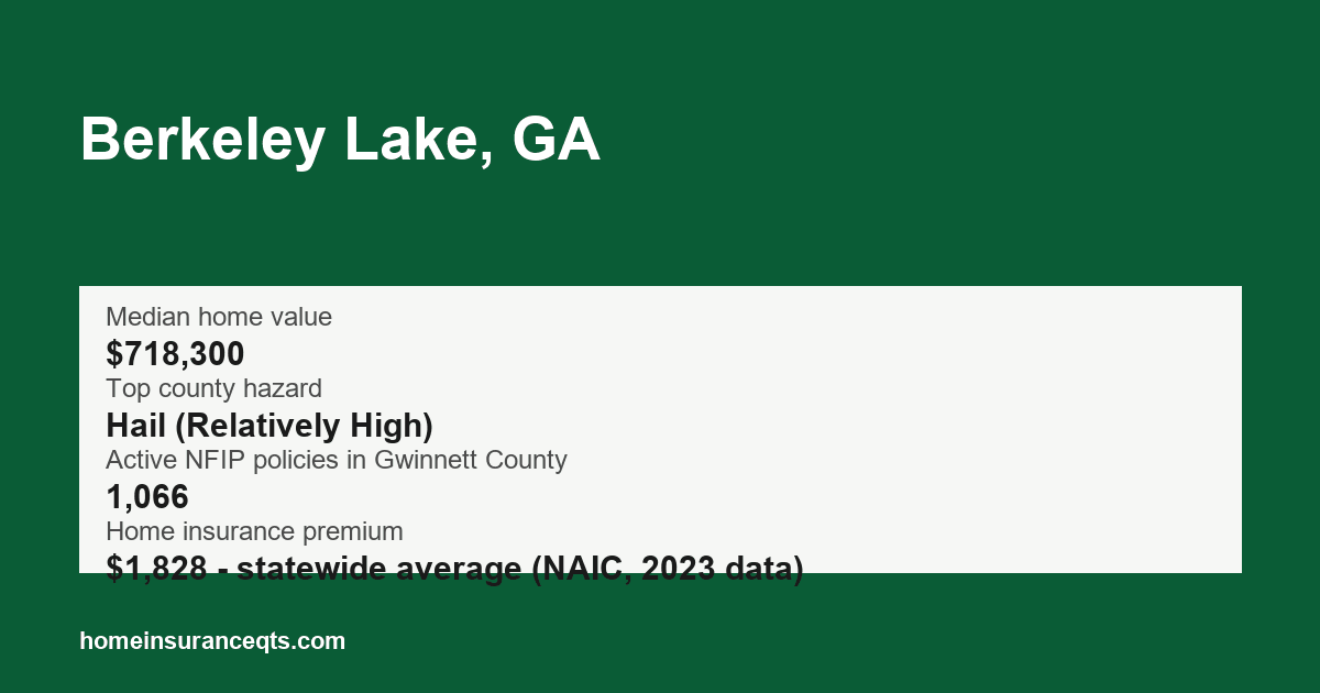 Key home insurance figures for Berkeley Lake, GA