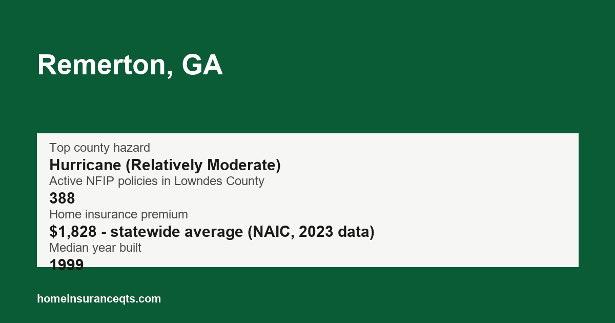 Key home insurance figures for Remerton, GA
