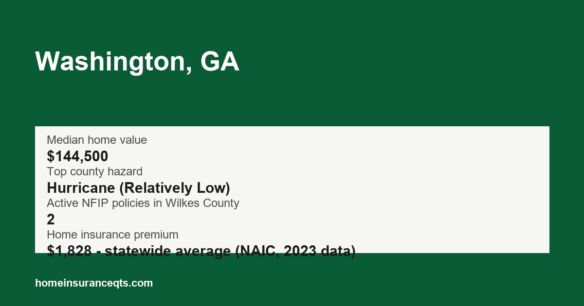 Key home insurance figures for Washington, GA