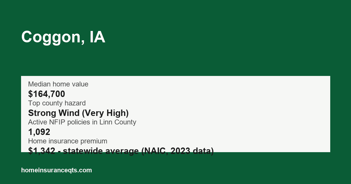 Key home insurance figures for Coggon, IA