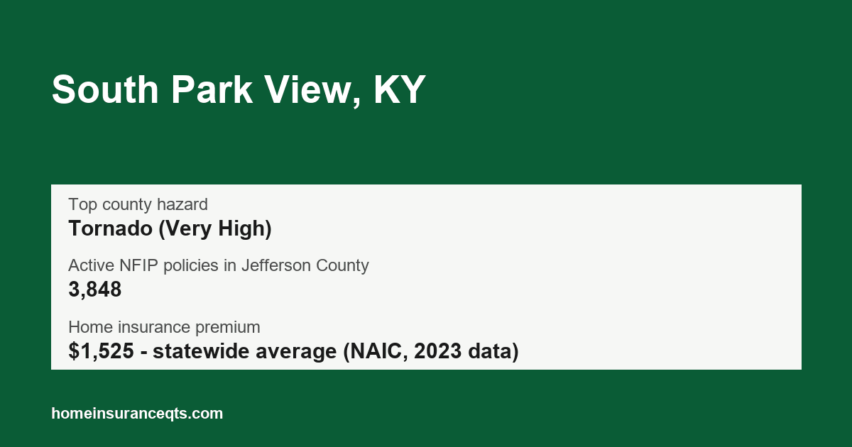 Key home insurance figures for South Park View, KY