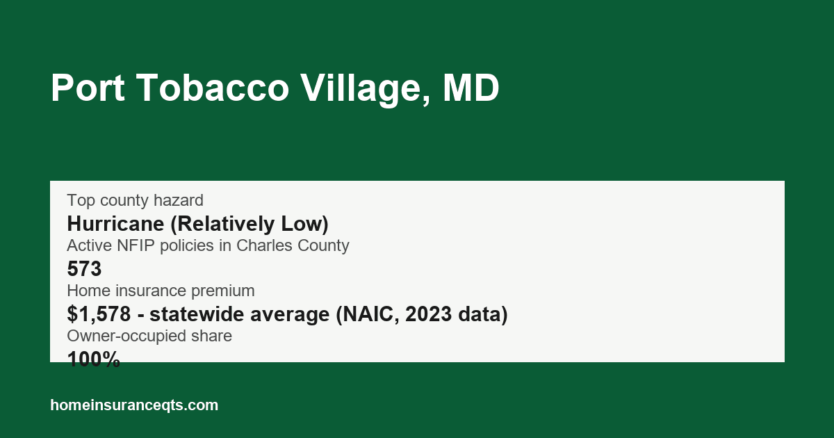 Key home insurance figures for Port Tobacco Village, MD