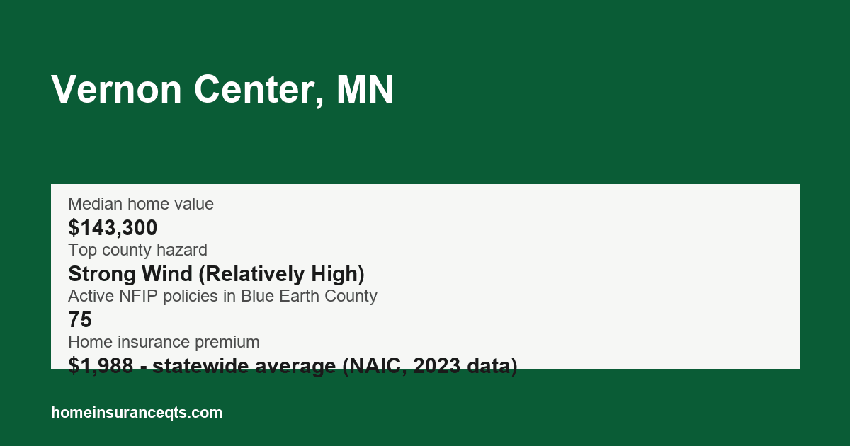 Key home insurance figures for Vernon Center, MN