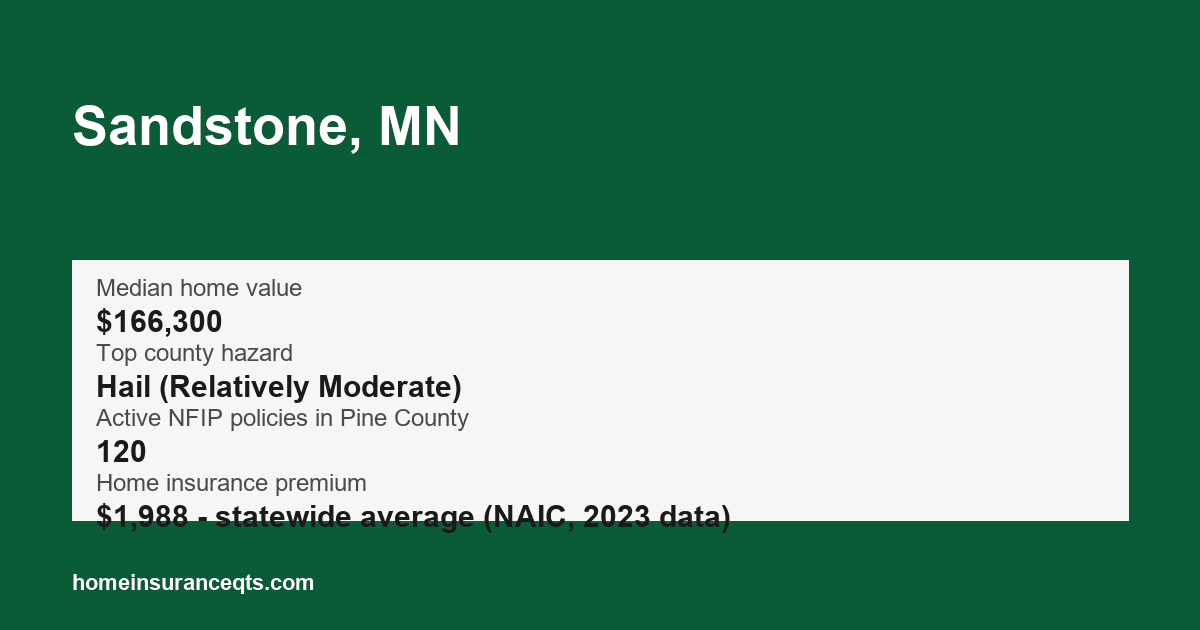 Key home insurance figures for Sandstone, MN