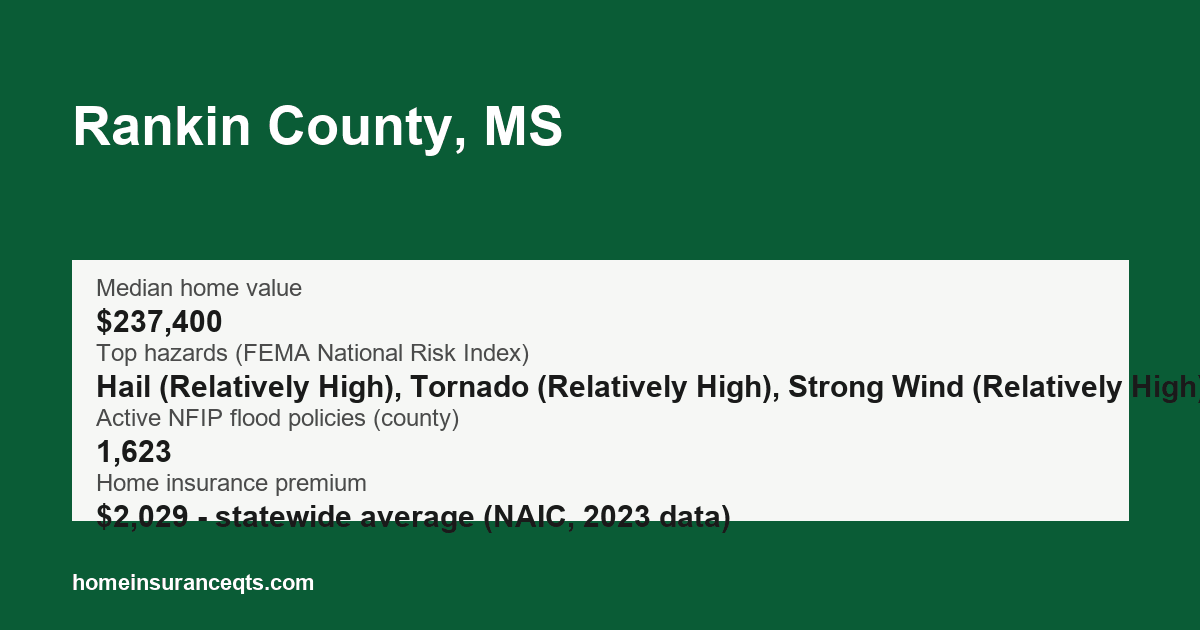 Key home insurance figures for Rankin County, MS