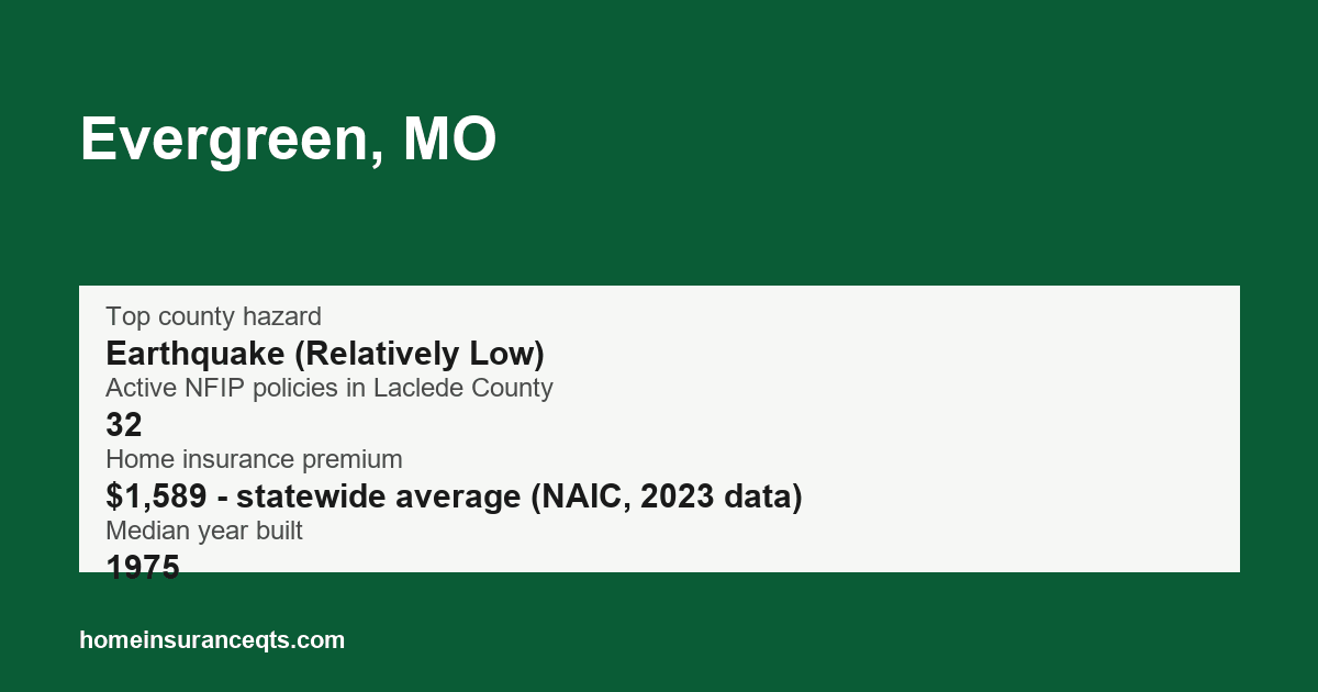 Key home insurance figures for Evergreen, MO