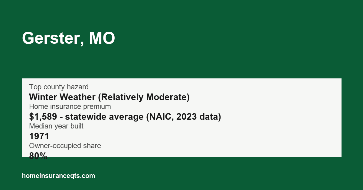 Key home insurance figures for Gerster, MO