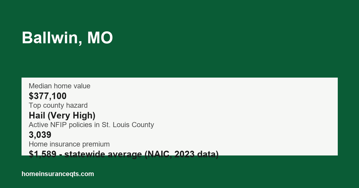Key home insurance figures for Ballwin, MO