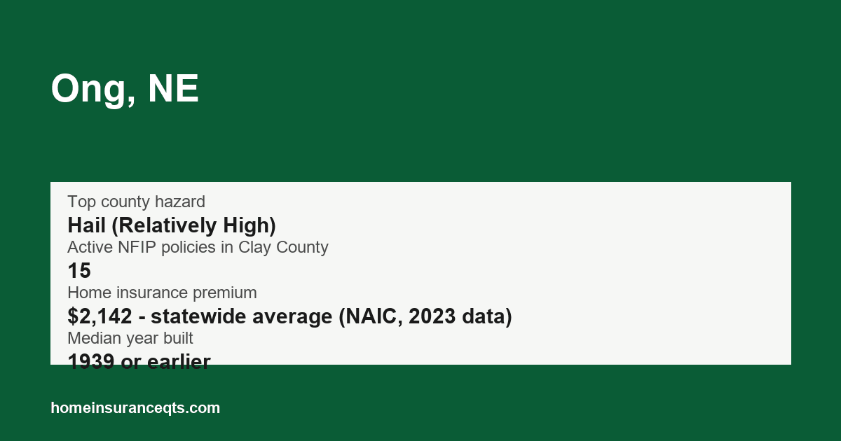 Key home insurance figures for Ong, NE