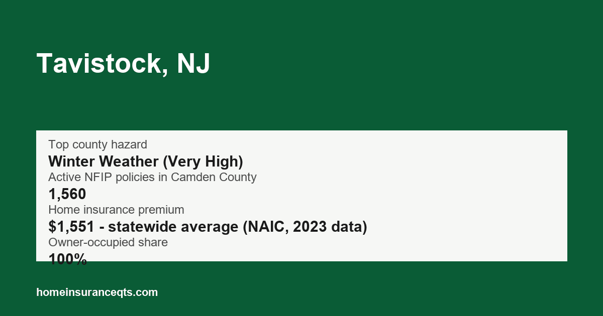 Key home insurance figures for Tavistock, NJ