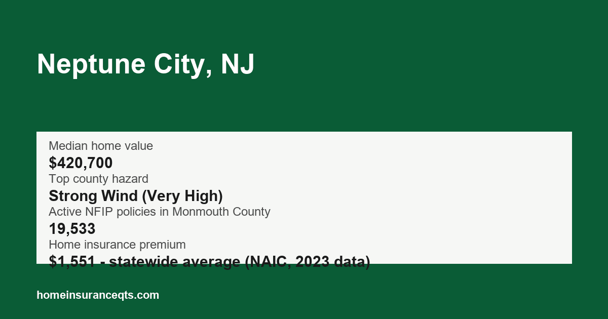 Key home insurance figures for Neptune City, NJ