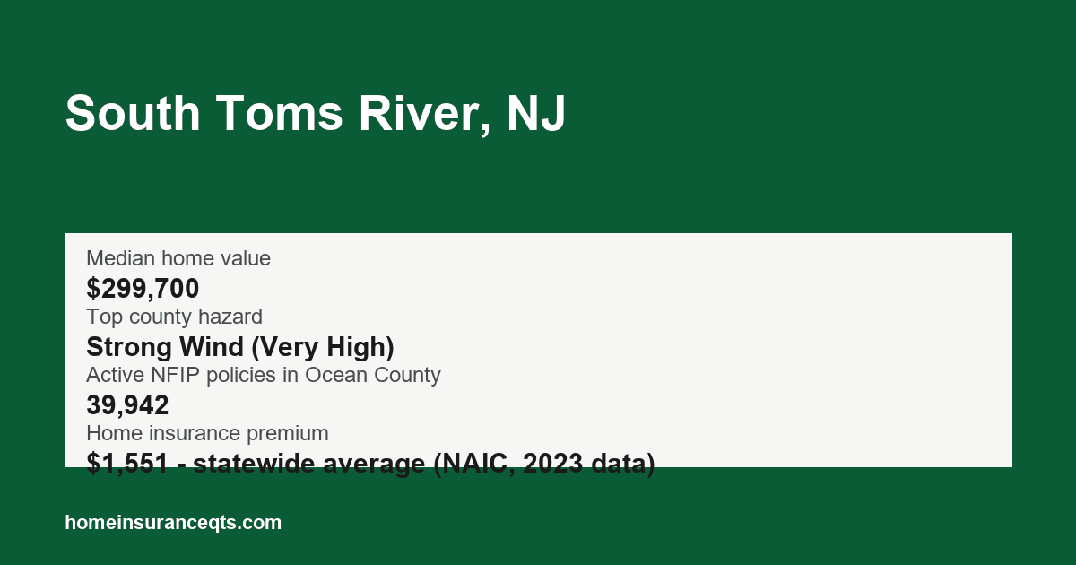 Key home insurance figures for South Toms River, NJ