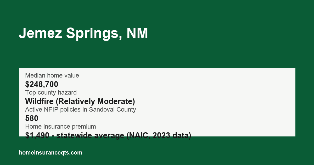 Key home insurance figures for Jemez Springs, NM