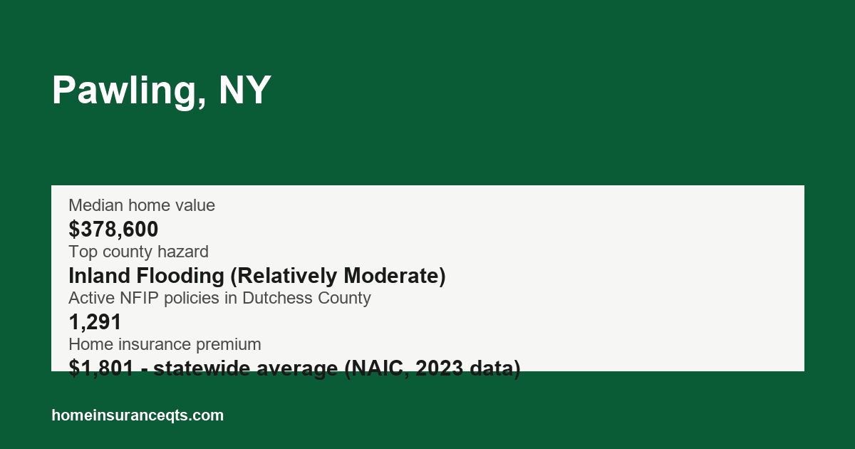 Key home insurance figures for Pawling, NY