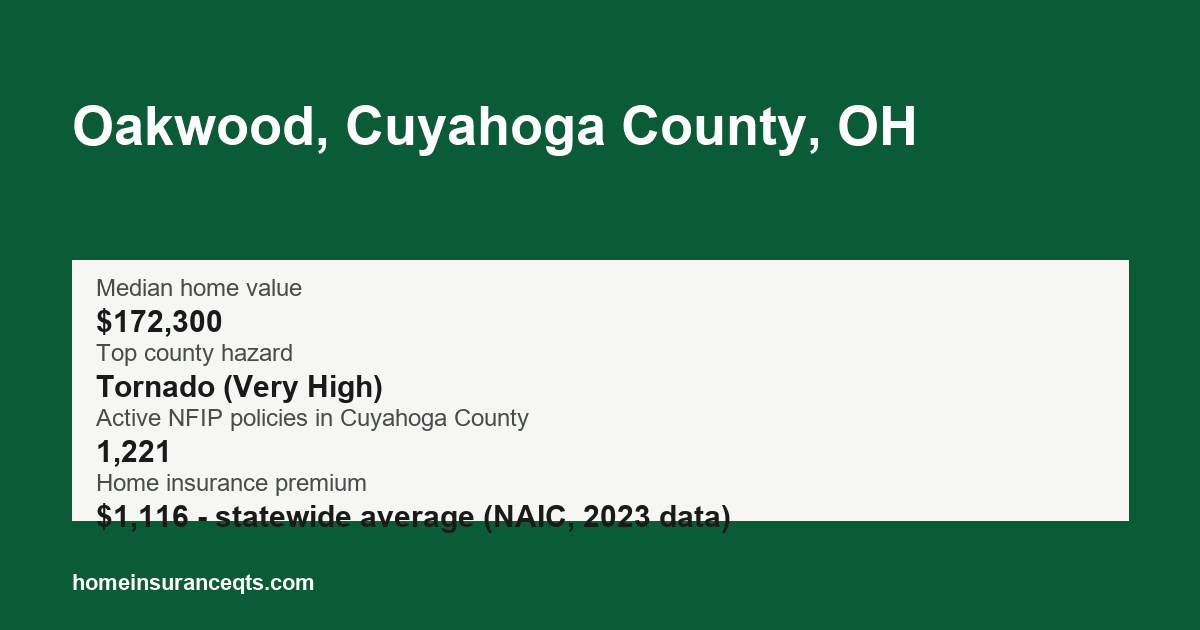 Key home insurance figures for Oakwood, Cuyahoga County, OH
