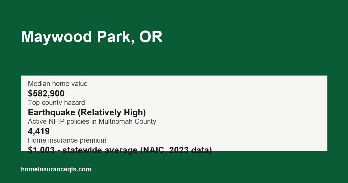 Key home insurance figures for Maywood Park, OR