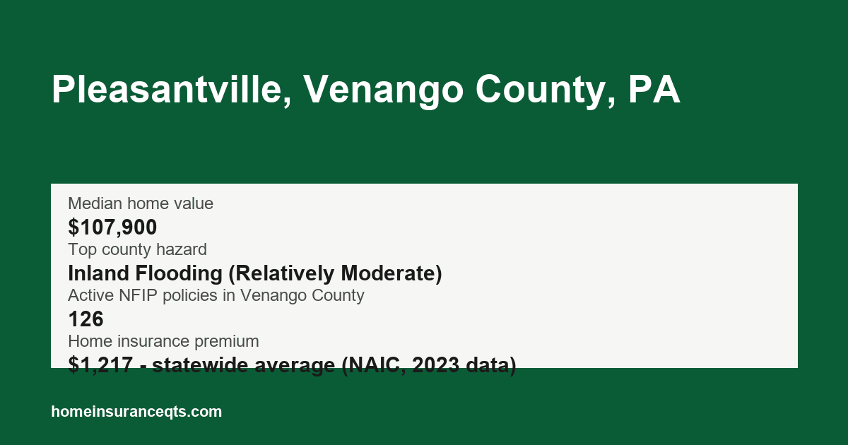Key home insurance figures for Pleasantville, Venango County, PA