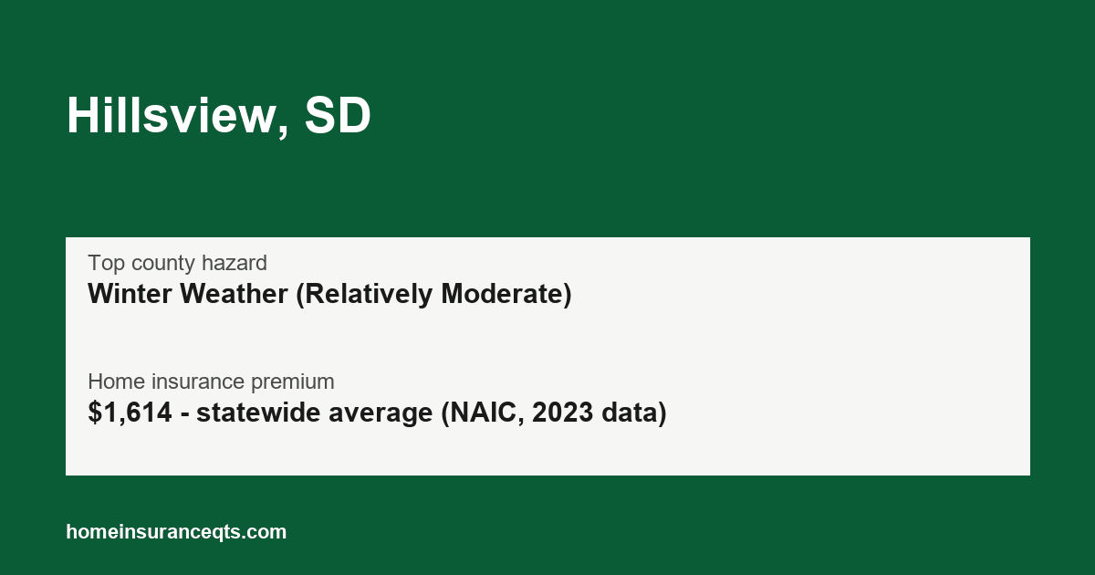 Key home insurance figures for Hillsview, SD