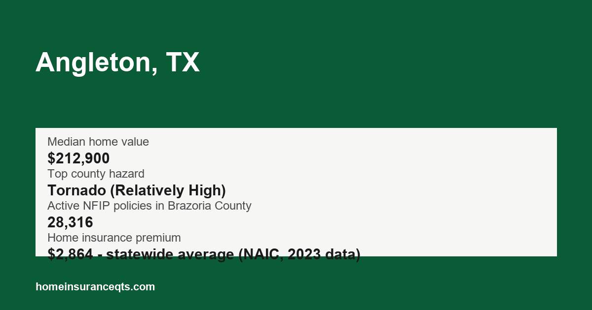 Key home insurance figures for Angleton, TX