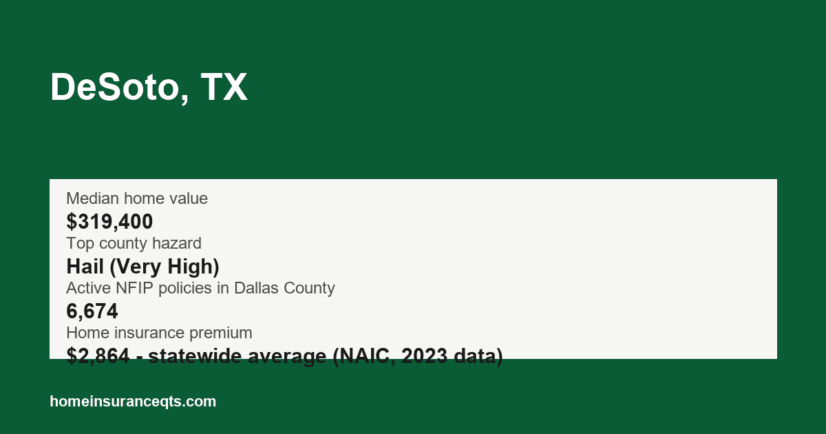Key home insurance figures for DeSoto, TX