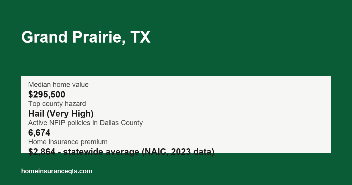 Key home insurance figures for Grand Prairie, TX