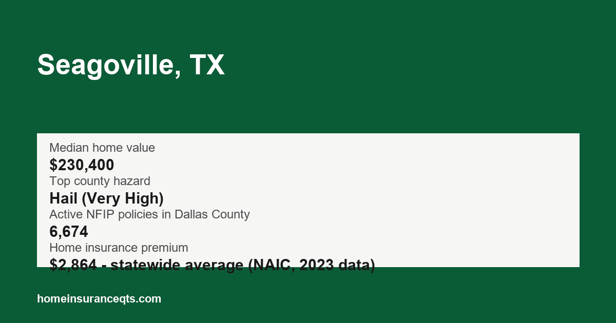 Key home insurance figures for Seagoville, TX