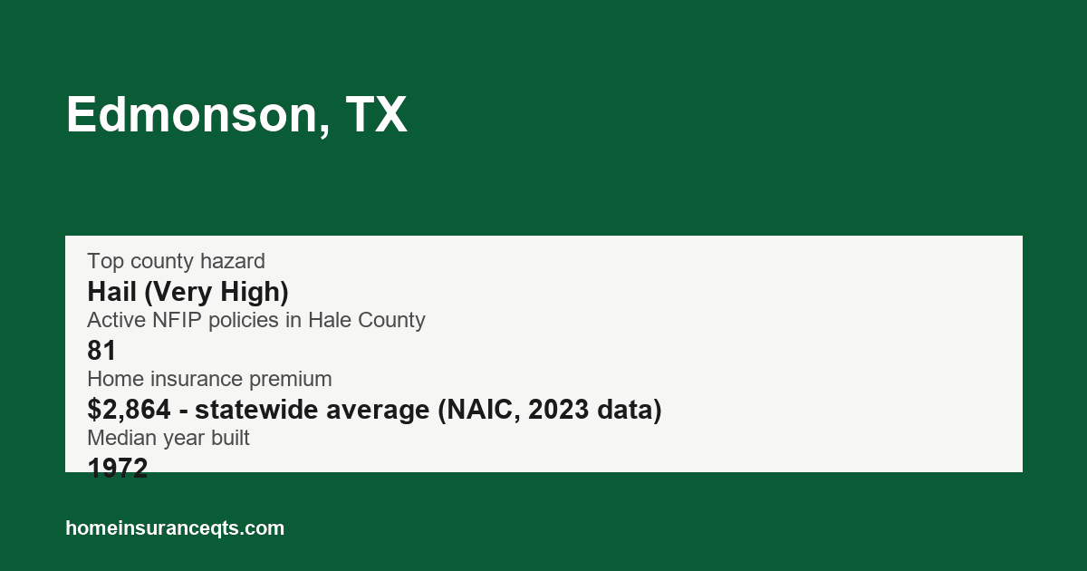 Key home insurance figures for Edmonson, TX