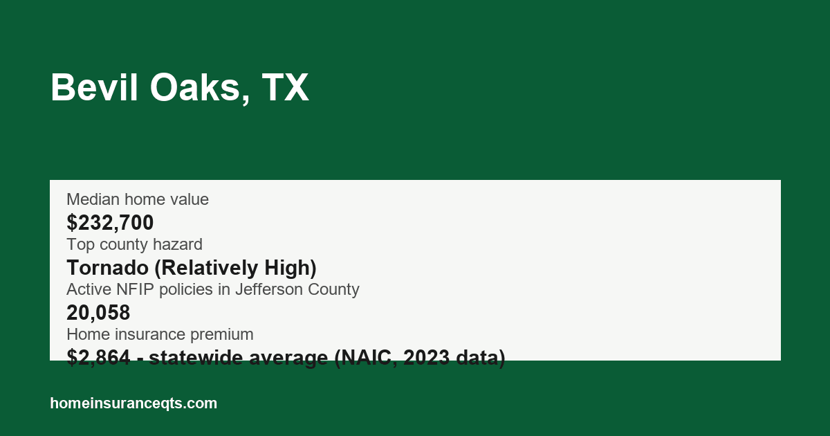 Key home insurance figures for Bevil Oaks, TX