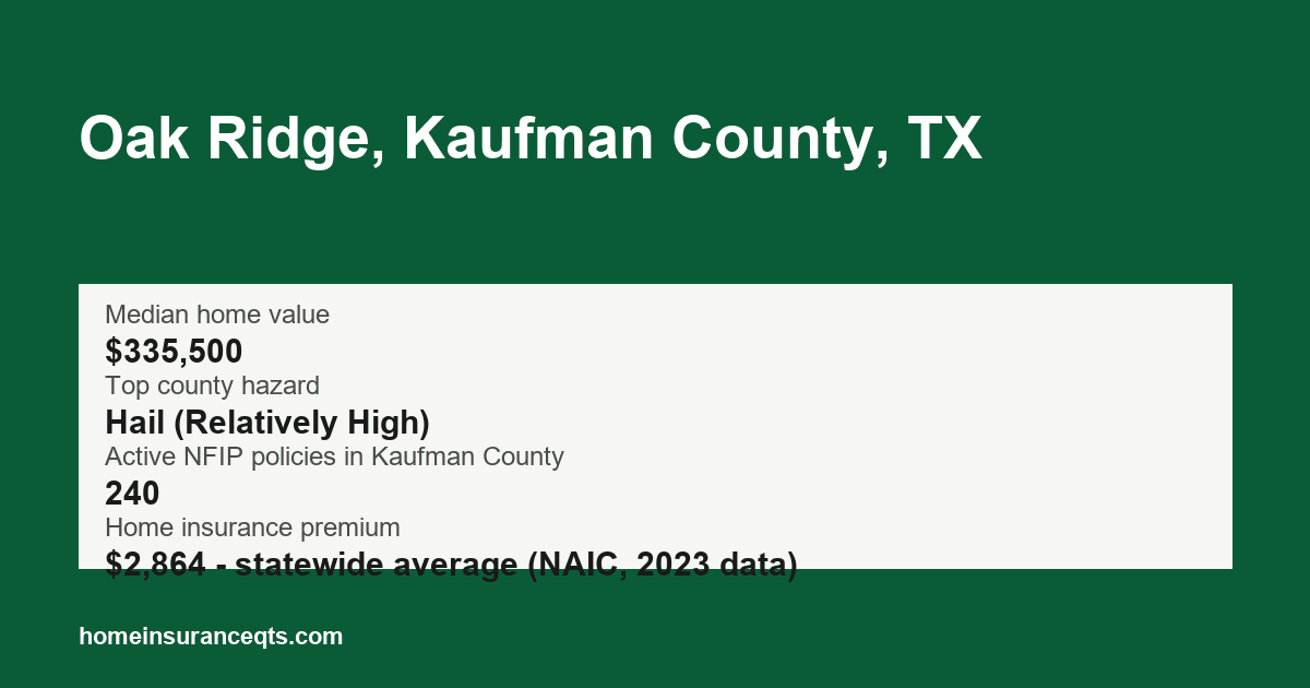Key home insurance figures for Oak Ridge, Kaufman County, TX