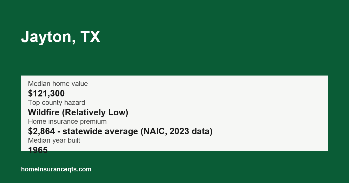 Key home insurance figures for Jayton, TX