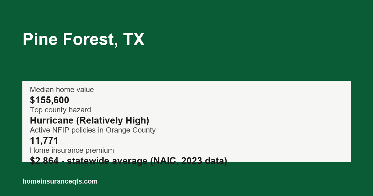 Key home insurance figures for Pine Forest, TX