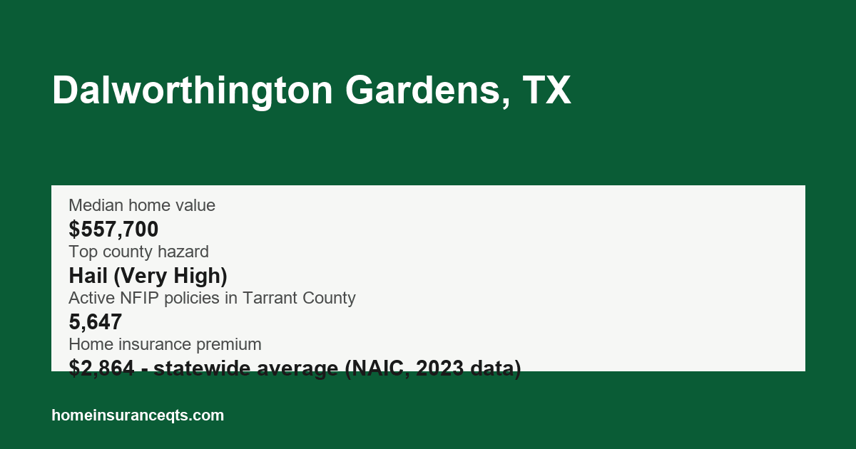 Key home insurance figures for Dalworthington Gardens, TX