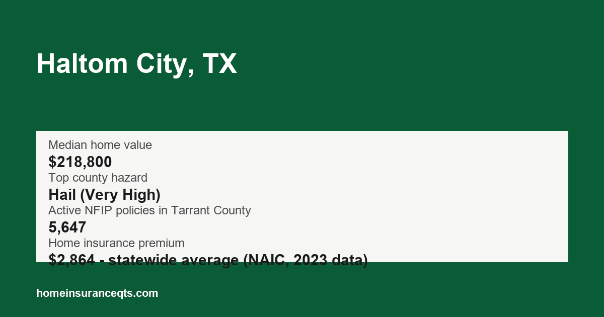 Key home insurance figures for Haltom City, TX