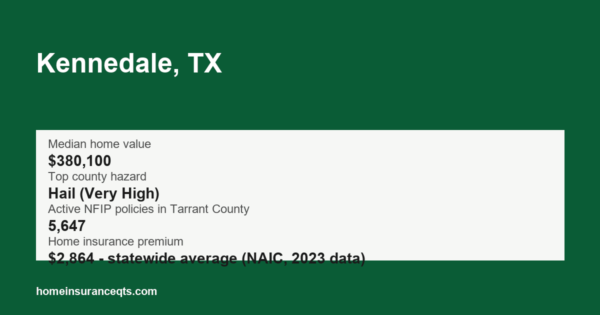 Key home insurance figures for Kennedale, TX