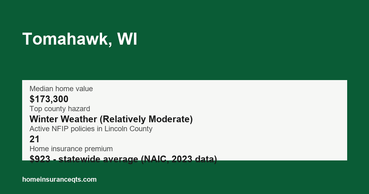 Key home insurance figures for Tomahawk, WI